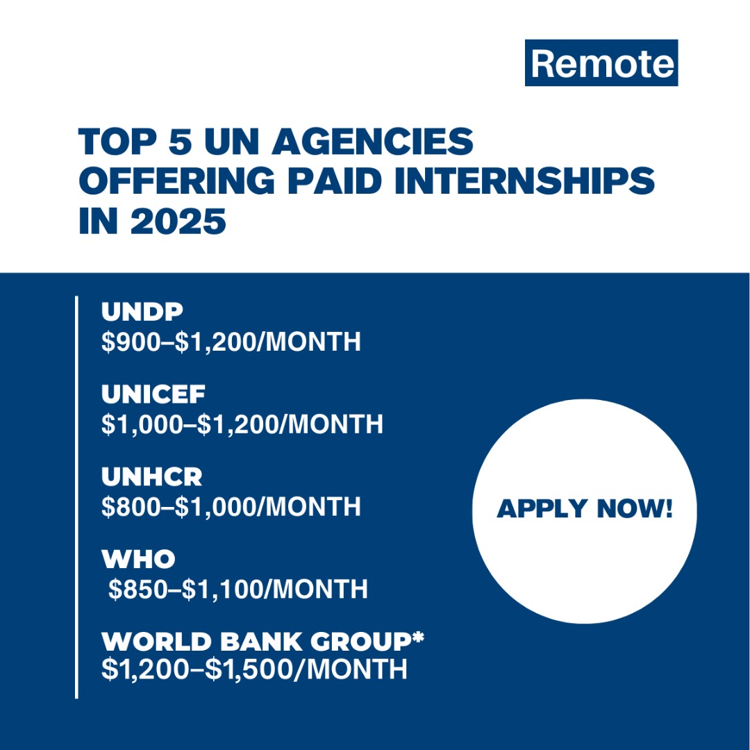 Top 5 UN Agencies Offering Paid Internships in 2025